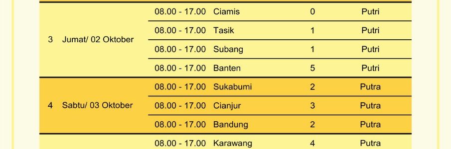 JADWAL KEMBALI PENGABDIAN 1 ( ANGKATAN XI ) DAERAH JAWA TENGAH, JOGJAKARTA & JAWA TIMUR